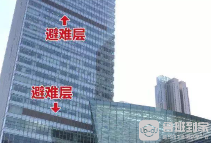 高层建筑的避难层一般在几楼，楼房避难层是什么意思
