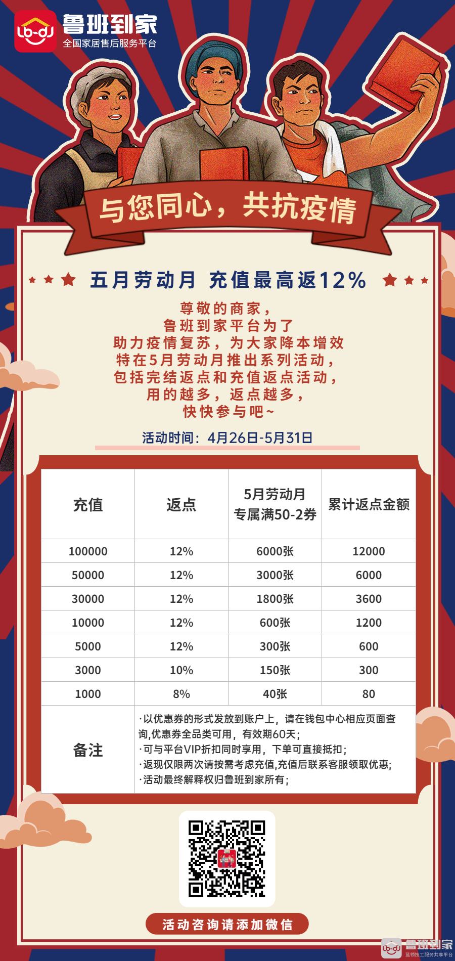 与您同心，共抗疫情！五月劳动月，充值活动最高返12%
