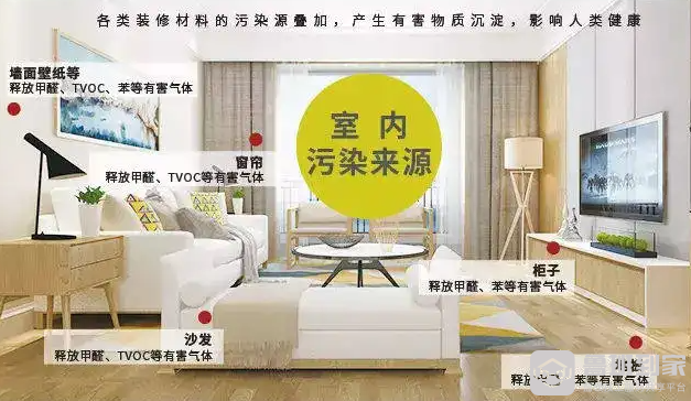 室内甲醛含量多少算正常，室内甲醛超标有没有什么征兆