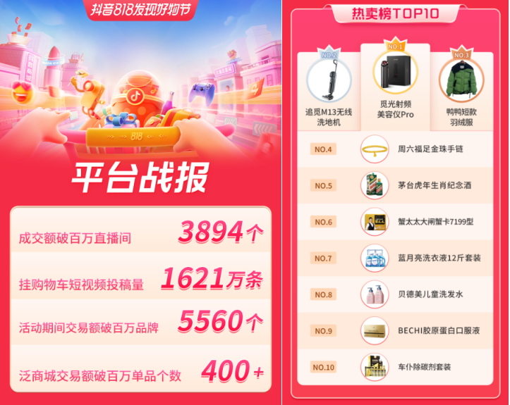 家居直播售后难？澳门6766官网助力家居企业破解售后难题