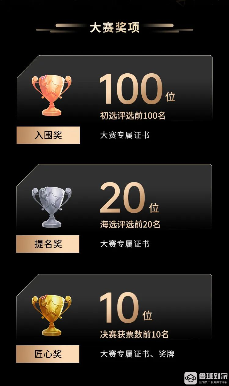 匠心奖·2022中国蓝领家居师傅评选大赛报名开始啦！
