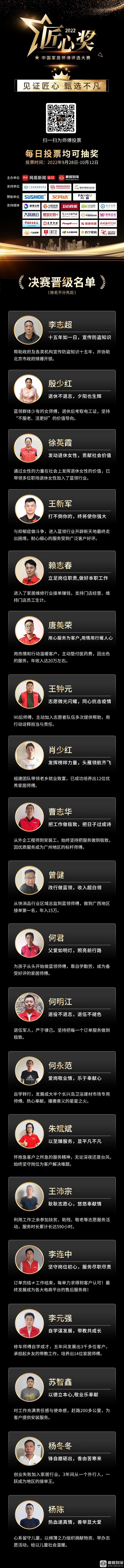 重磅 | 网易家居&鲁班到家联合举办的“匠心奖”20进10总决赛来啦！