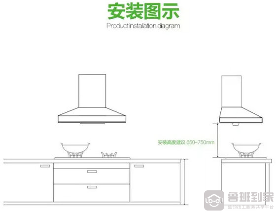 抽油烟机安装