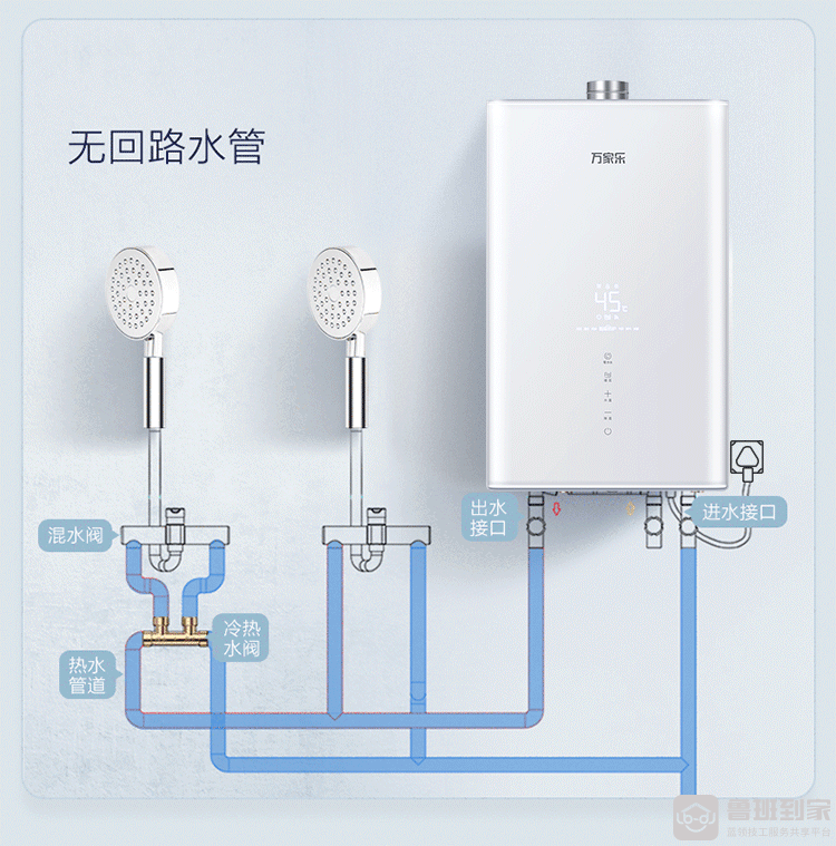 零冷水燃气热水器是噱头吗？卖热水器的老板：反正不是给你准备的