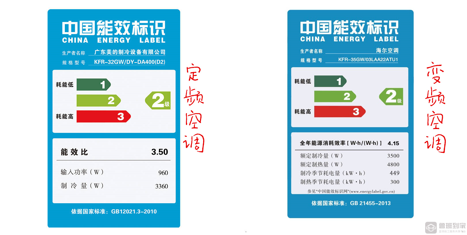功率单位是“瓦”，为什么空调功率用“匹”？一匹等于多少瓦？