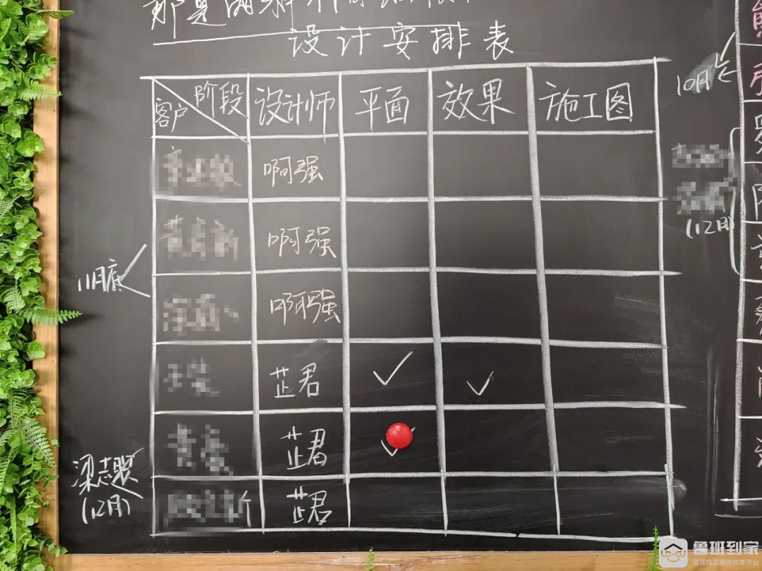 定金与订金的区别是啥？装修定金别乱交，违约损失可不小