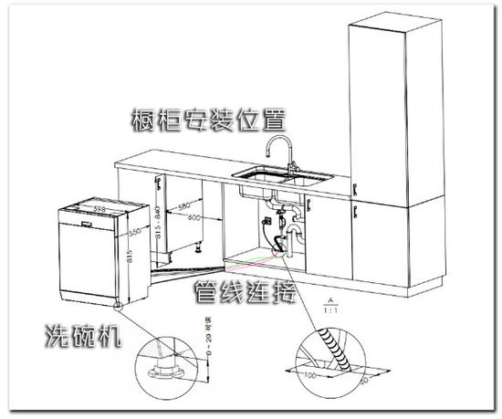 洗碗机安装方法图片