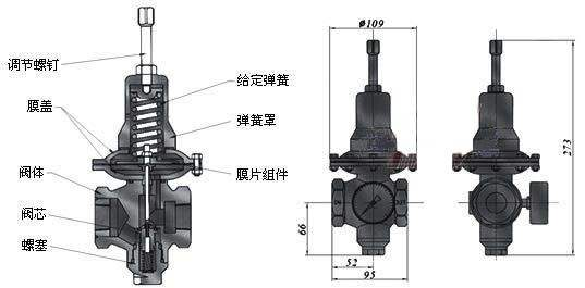 从而达到减压的目的,并依靠介质本身的能量控制与调节系统的调节,使阀