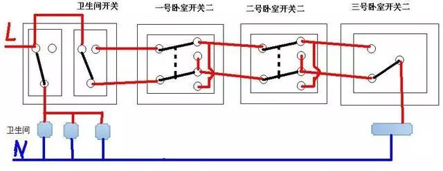 開關燈具怎麼接線電氣照明線路導線根數幾根線