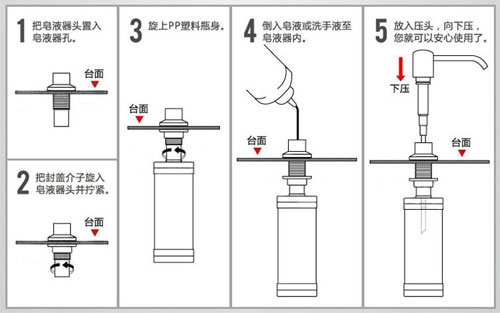 通常水槽皂液器分为两部分,上面的部分为按压龙头,下面的部分位于水槽