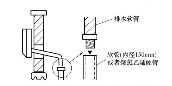 吊排水管安装图解图片