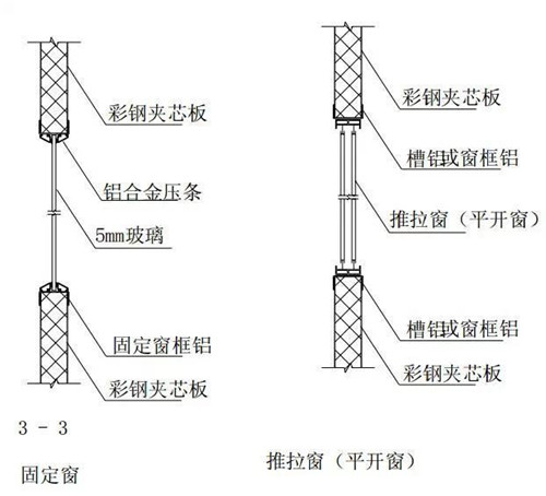 推拉门包边怎么安装图片