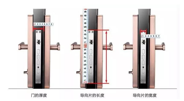 智能锁导向片是什么 智能锁导向片尺寸