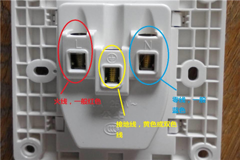 零线(标志字母为"n"naughtwire)用蓝色或是白色线;火线(标志字母为"li