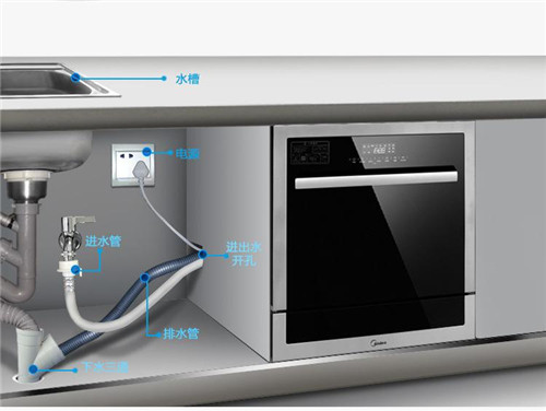 美的洗碗机安装步骤和注意事项