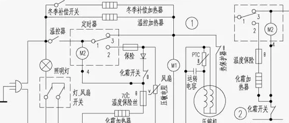 上菱冰箱化霜定时器工作原理