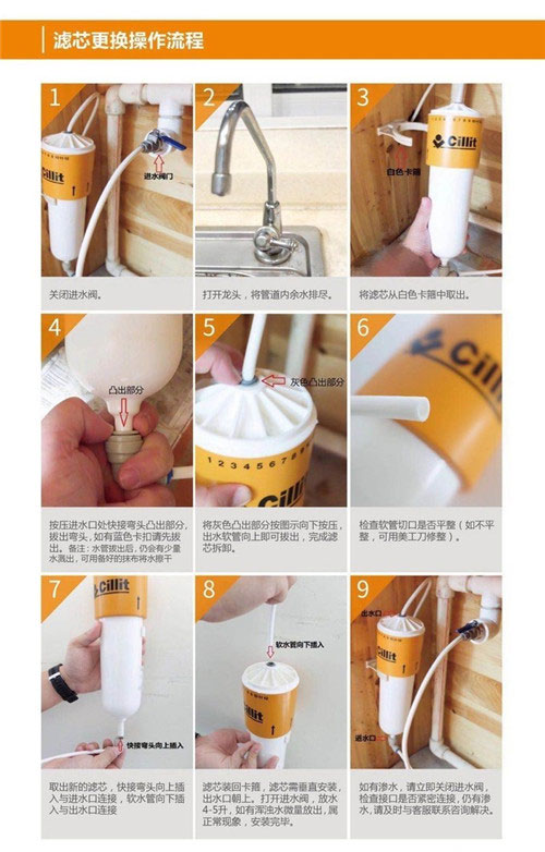 德国水丽净水器怎么样水丽净水器怎么换滤芯图解