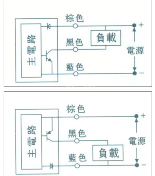 带你了解磁性开关的工作原理和接线方法