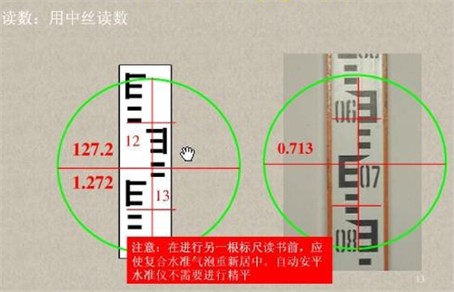 鲁班到家 浏览次数 : 54 水准仪是建立水平视线测定地面两点间高差的