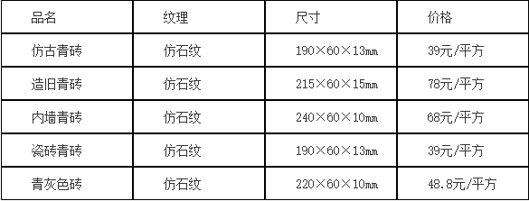 仿古青砖价格
